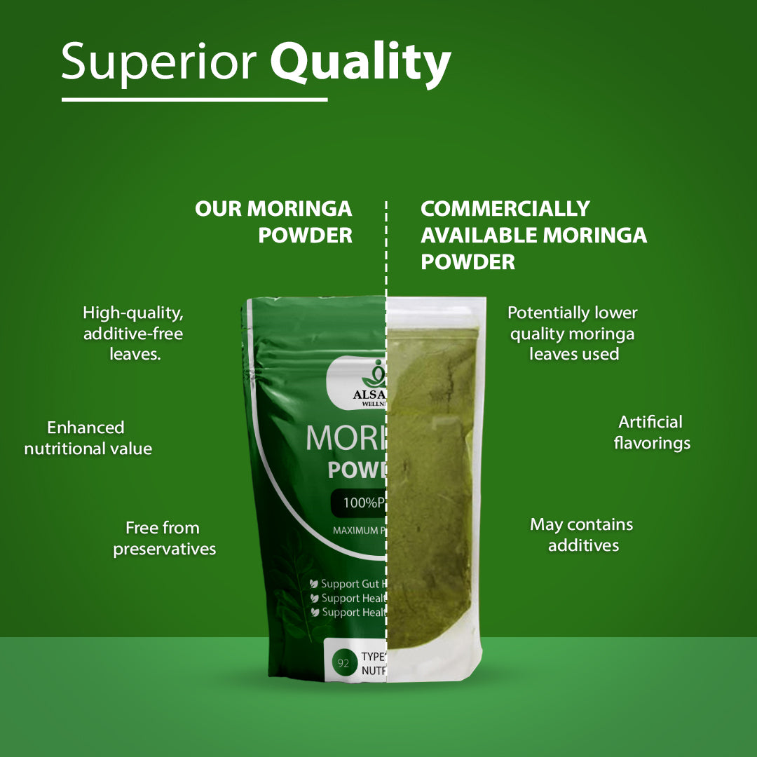 MORINGA, Malunggay, Sahjan, Murungai, Drumstick, Shevga, and more across Indian languages. (450 G)💚