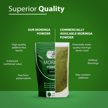 MORINGA, Malunggay, Sahjan, Murungai, Drumstick, Shevga, and more across Indian languages. (450 G)💚